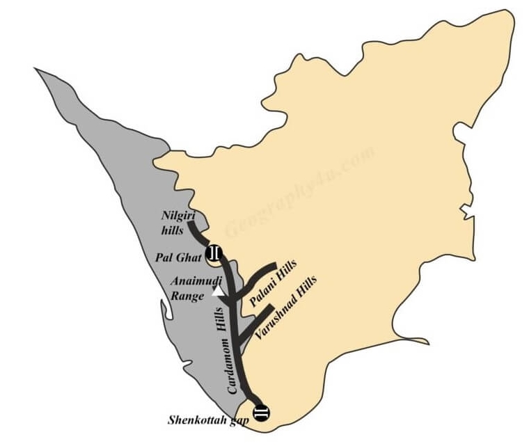 Major Hills of western Ghats