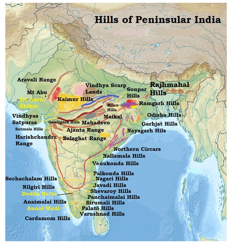 Major Hills of western Ghats