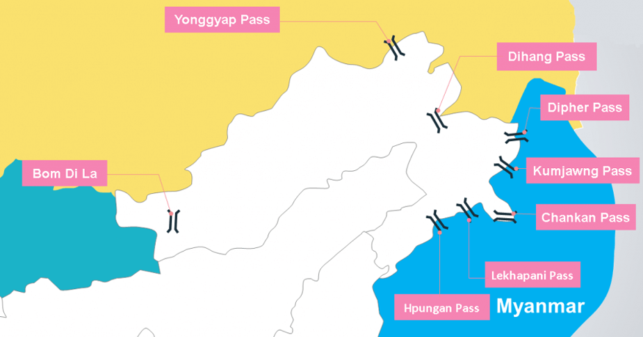 Mountain Passes in North Eastern States