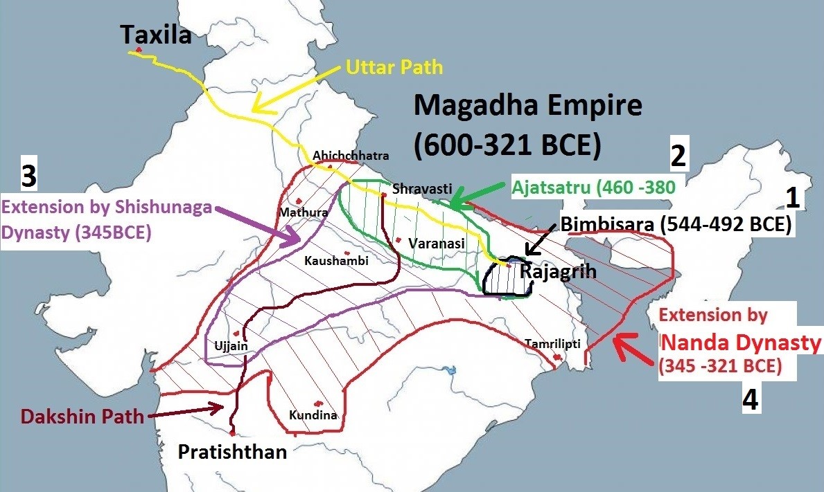 Map detailing the expansion of the Magadha Empire in eastern India