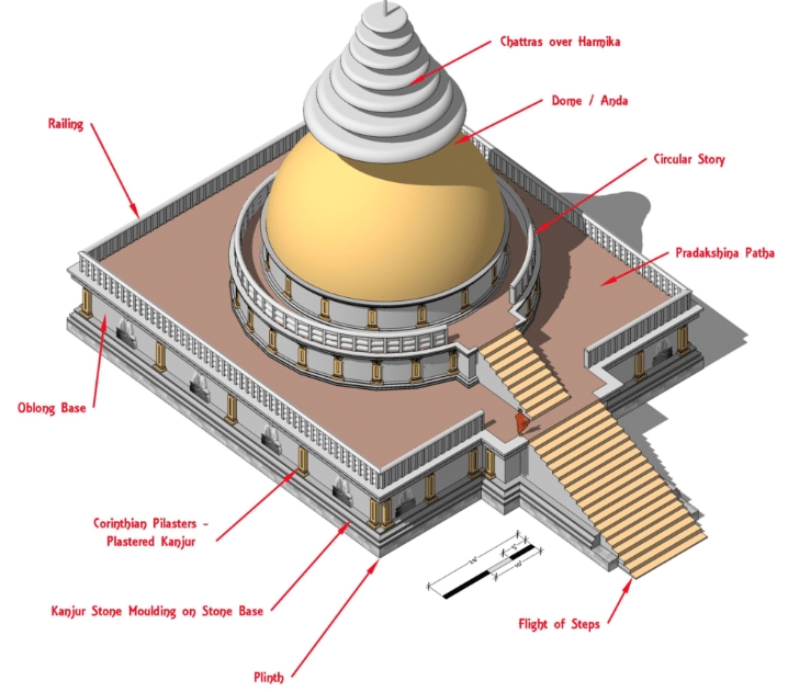 Stupa structure at Amravati